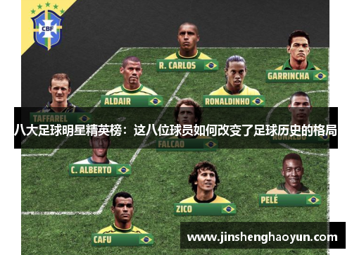 八大足球明星精英榜：这八位球员如何改变了足球历史的格局