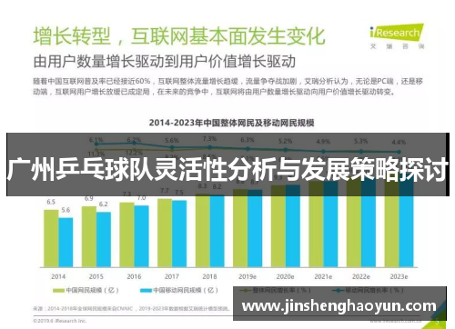 广州乒乓球队灵活性分析与发展策略探讨