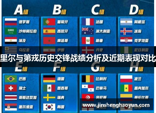 里尔与第戎历史交锋战绩分析及近期表现对比